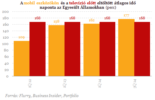 onlineoverprint